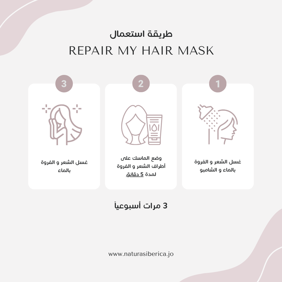 آيس - ماسك اصلاح الشعر التالف ICE by NATURA SIBERICA. Repair My Hair Mask, 200 ml